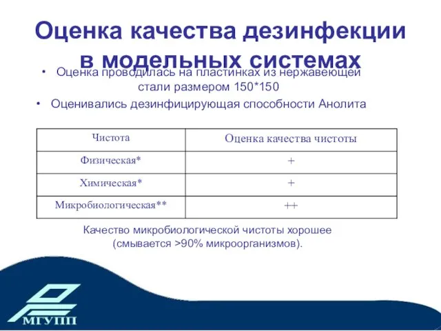 Оценка качества дезинфекции в модельных системах Оценка проводилась на пластинках из нержавеющей