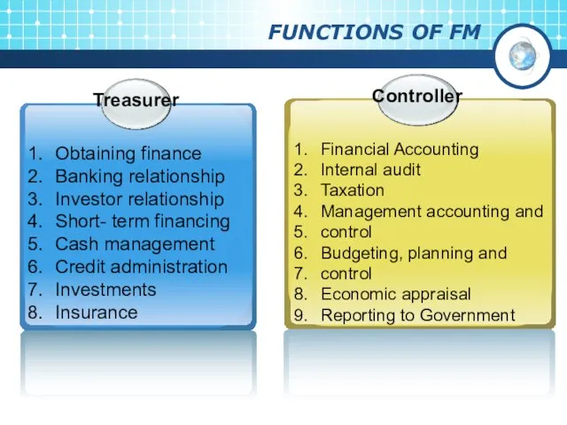 FUNCTIONS OF FM