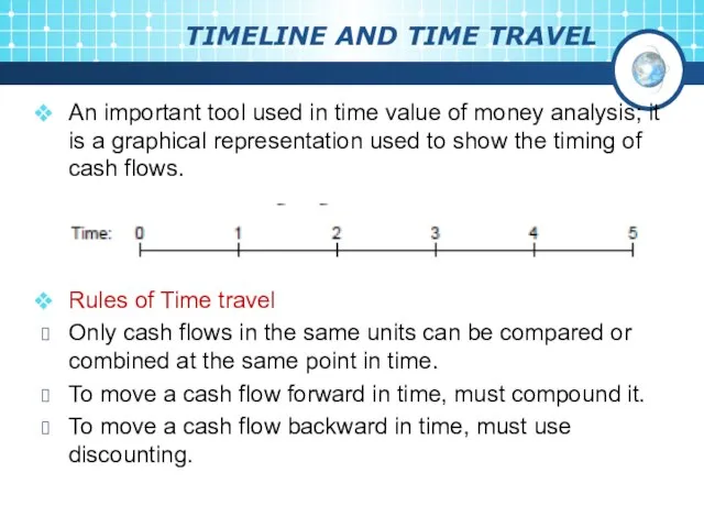 TIMELINE AND TIME TRAVEL An important tool used in time value of