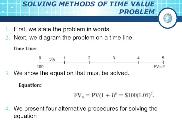 SOLVING METHODS OF TIME VALUE PROBLEM First, we state the problem in