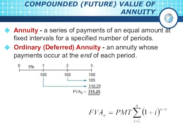 COMPOUNDED (FUTURE) VALUE OF ANNUITY Annuity - a series of payments of