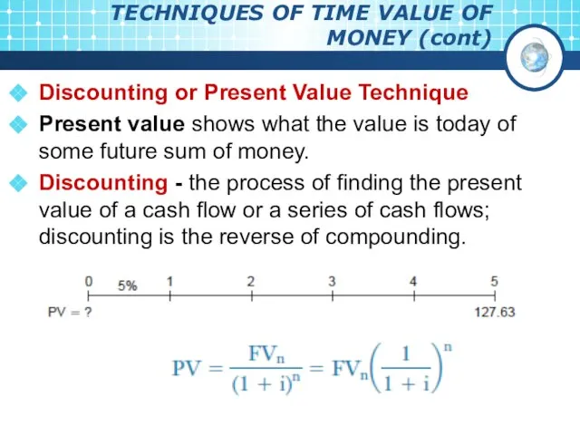 TECHNIQUES OF TIME VALUE OF MONEY (cont) Discounting or Present Value Technique