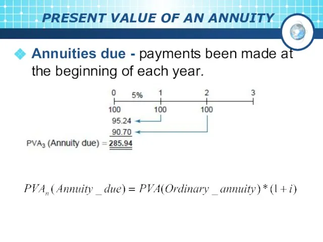 PRESENT VALUE OF AN ANNUITY Annuities due - payments been made at