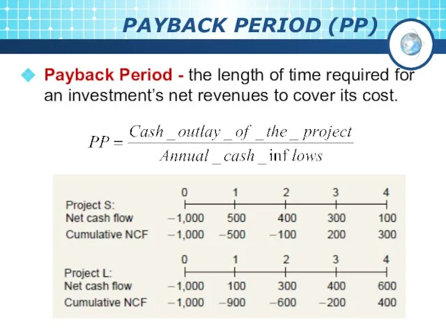 PAYBACK PERIOD (PP) Payback Period - the length of time required for