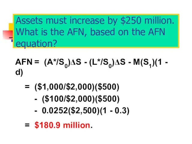 Assets must increase by $250 million. What is the AFN, based on