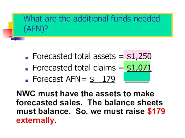 What are the additional funds needed (AFN)? Forecasted total assets = $1,250