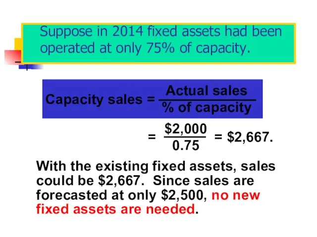 Suppose in 2014 fixed assets had been operated at only 75% of
