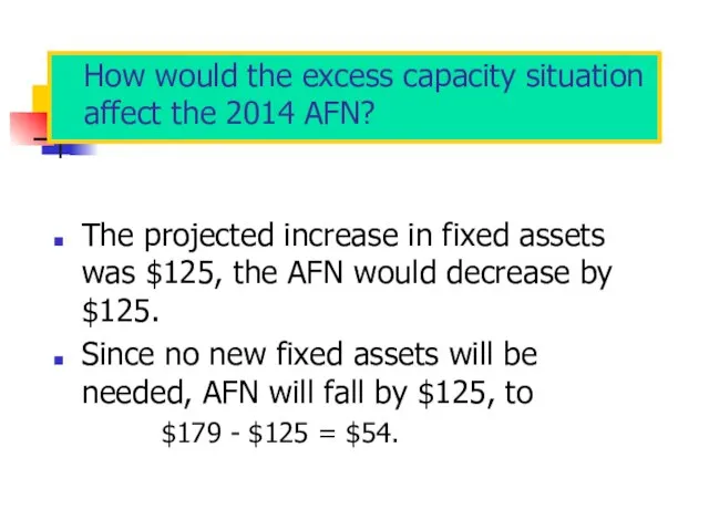 How would the excess capacity situation affect the 2014 AFN? The projected