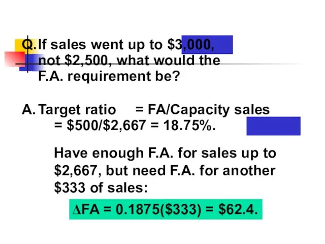 Q. If sales went up to $3,000, not $2,500, what would the