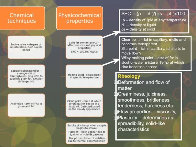 Rheology Deformation and flow of matter Creaminess, juiciness, smoothness, brittleness, tenderness, hardness