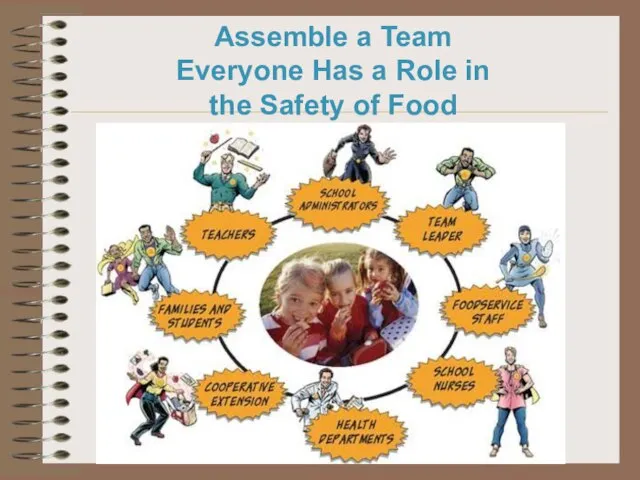 Assemble a Team Everyone Has a Role in the Safety of Food