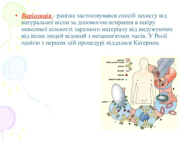 Варіоляція - раніше застосовувався спосіб захисту від натуральної віспи за допомогою втирання