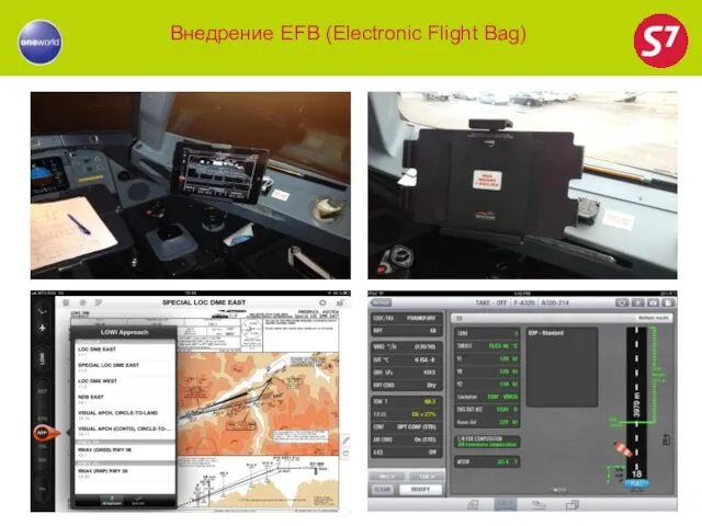 Внедрение EFB (Electronic Flight Bag)