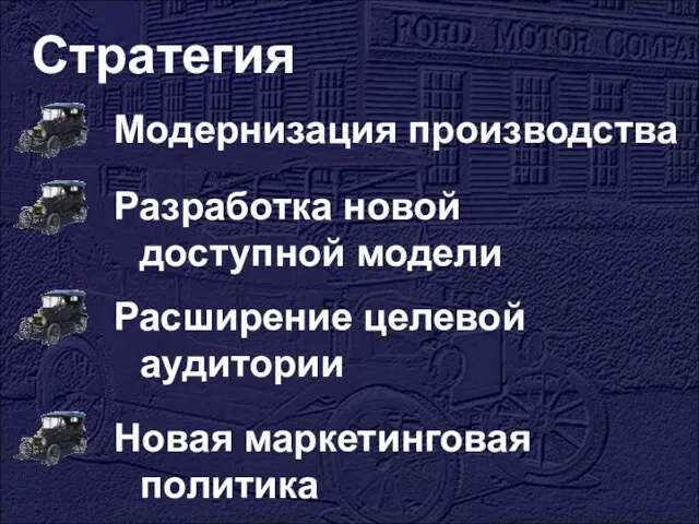 Стратегия Модернизация производства Разработка новой доступной модели Расширение целевой аудитории Новая маркетинговая политика