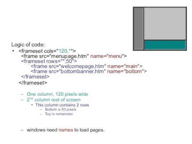 Logic of code: One column, 120 pixels wide 2nd column rest of