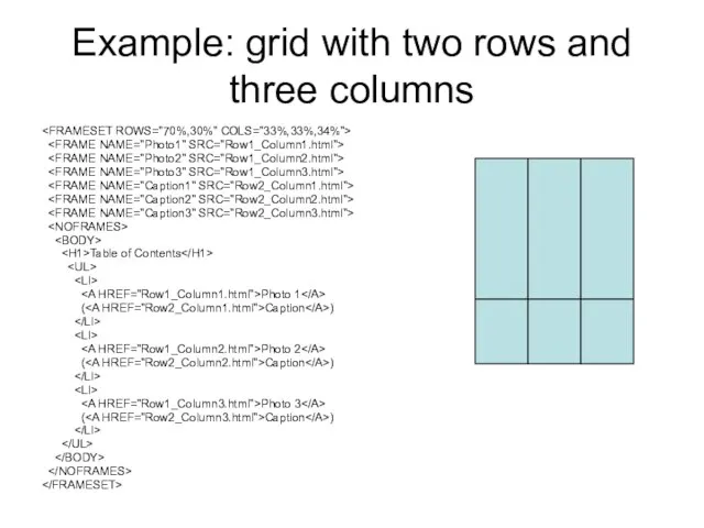 Example: grid with two rows and three columns Table of Contents Photo