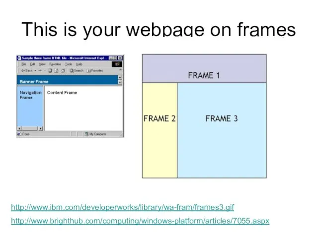 This is your webpage on frames http://www.ibm.com/developerworks/library/wa-fram/frames3.gif http://www.brighthub.com/computing/windows-platform/articles/7055.aspx