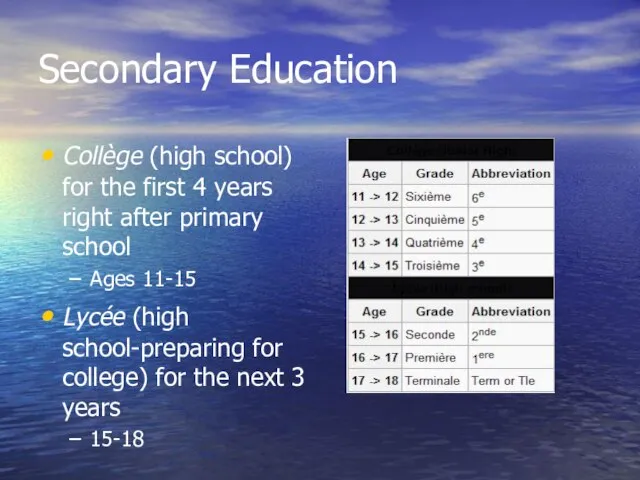 Secondary Education Collège (high school) for the first 4 years right after