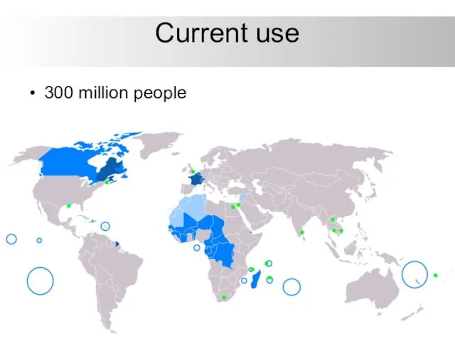Current use 300 million people