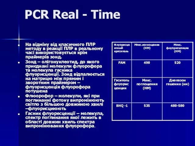 PCR Real - Time На відміну від класичного ПЛР методу в реакції