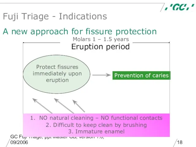 GC Fuji Triage, ppt Master GB, version 1.0, 09/2006 Prevention of caries