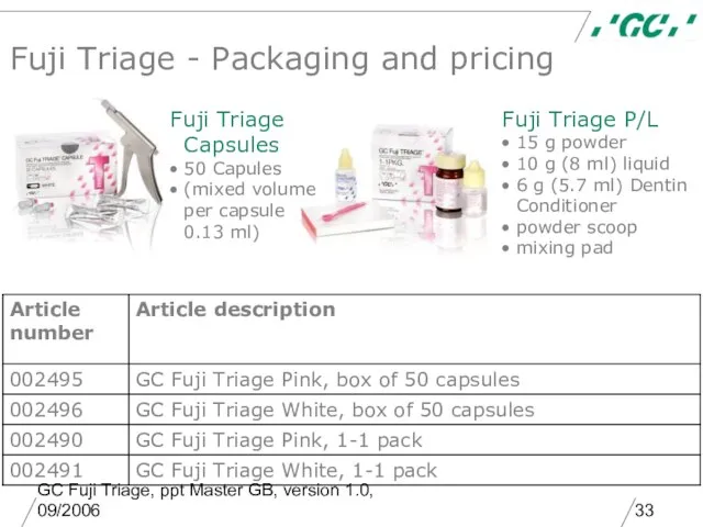 GC Fuji Triage, ppt Master GB, version 1.0, 09/2006 Fuji Triage -