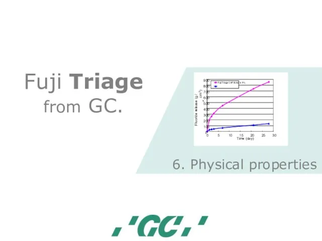 Fuji Triage from GC. 6. Physical properties 0 100 200 300 400