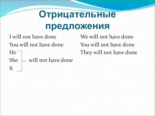 Отрицательные предложения I will not have done You will not have done