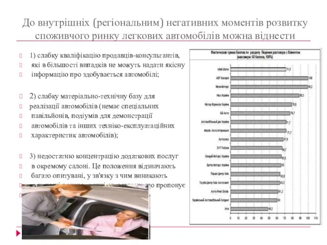 До внутрішніх (регіональним) негативних моментів розвитку споживчого ринку легкових автомобілів можна віднести