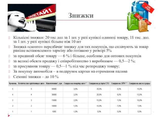 Знижки Кількісні знижки: 20 тис дол за 1 шт. у разі купівлі