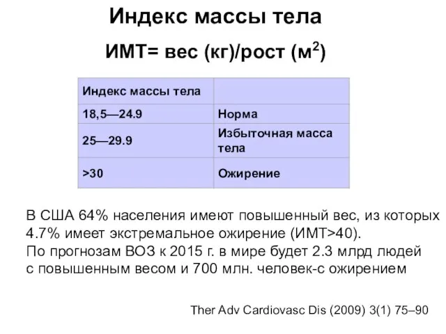 ИМТ= вес (кг)/рост (м2) Индекс массы тела В США 64% населения имеют