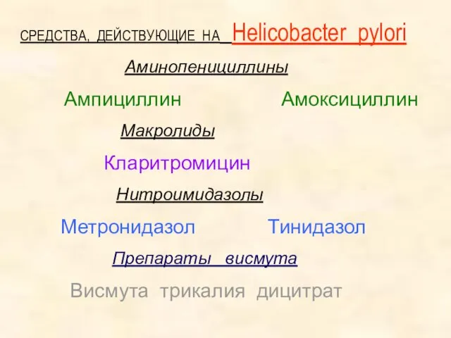 СРЕДСТВА, ДЕЙСТВУЮЩИЕ НА Helicobacter pylori Аминопенициллины Ампициллин Амоксициллин Макролиды Кларитромицин Нитроимидазолы Метронидазол