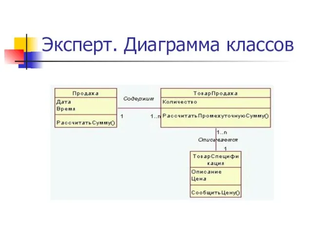 Эксперт. Диаграмма классов