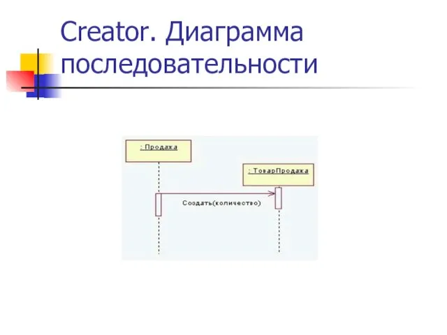 Creator. Диаграмма последовательности