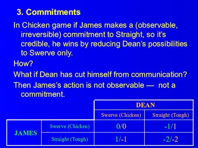 3. Commitments In Chicken game if James makes a (observable, irreversible) commitment