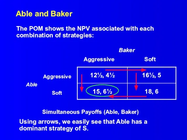 Able and Baker Baker Aggressive Soft Aggressive Able Soft The POM shows