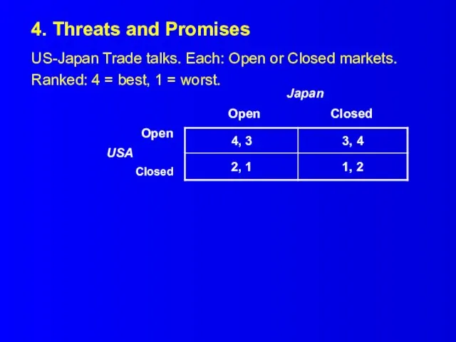 4. Threats and Promises US-Japan Trade talks. Each: Open or Closed markets.
