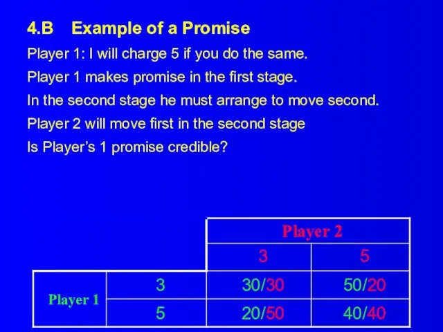 4.B Example of a Promise Player 1: I will charge 5 if
