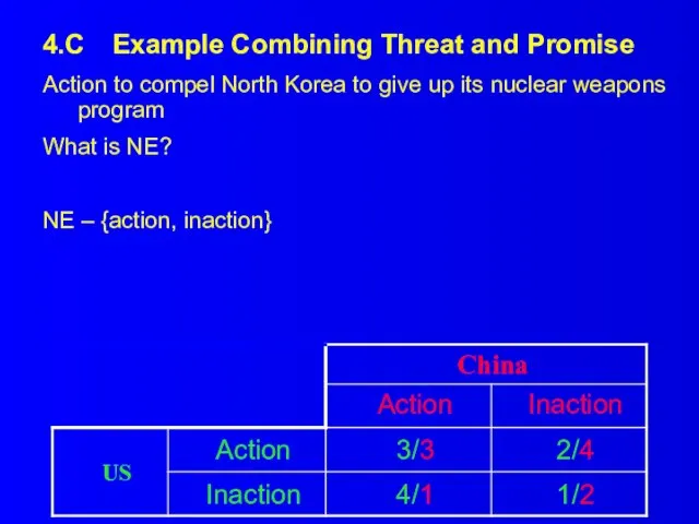 4.C Example Combining Threat and Promise Action to compel North Korea to