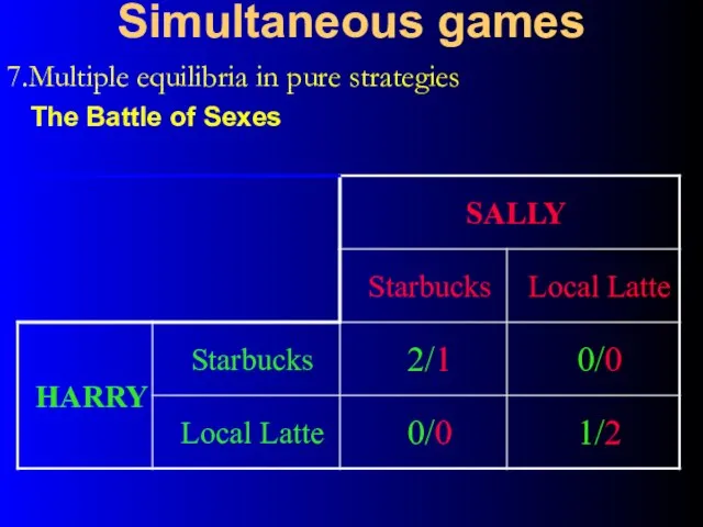 Simultaneous games 7.Multiple equilibria in pure strategies The Battle of Sexes