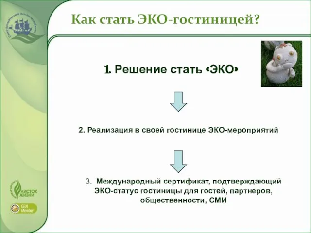 Как стать ЭКО-гостиницей? 2. Реализация в своей гостинице ЭКО-мероприятий 1. Решение стать