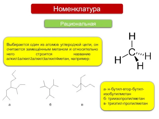 Номенклатура Рациональная Выбирается один из атомов углеродной цепи, он считается замещённым метаном