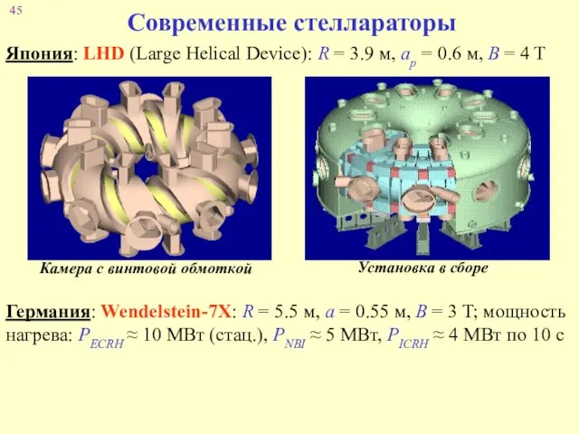 Современные стеллараторы Япония: LHD (Large Helical Device): R = 3.9 м, ap