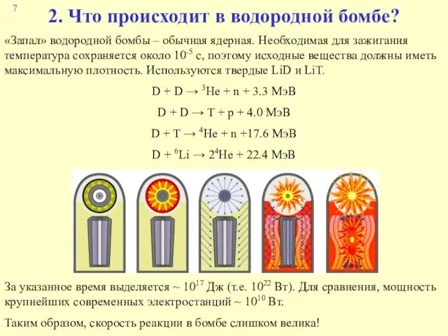 2. Что происходит в водородной бомбе? «Запал» водородной бомбы – обычная ядерная.