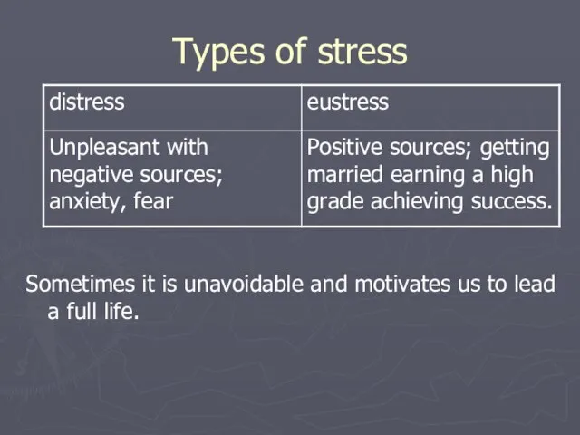 Types of stress Sometimes it is unavoidable and motivates us to lead a full life.