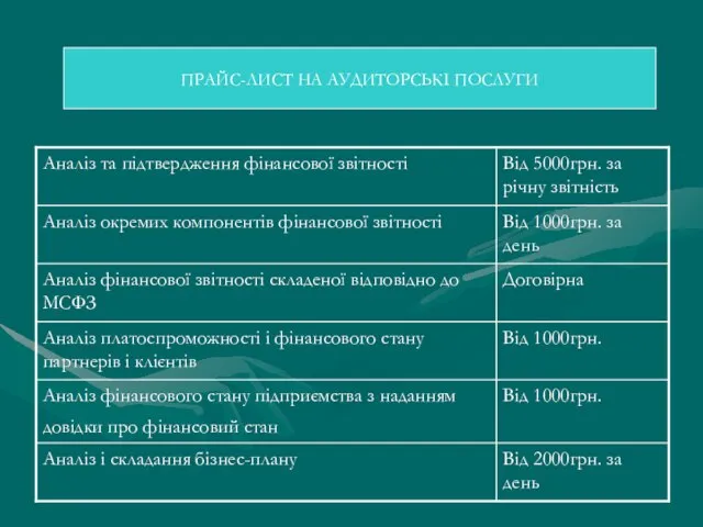 ПРАЙС-ЛИСТ НА АУДИТОРСЬКІ ПОСЛУГИ