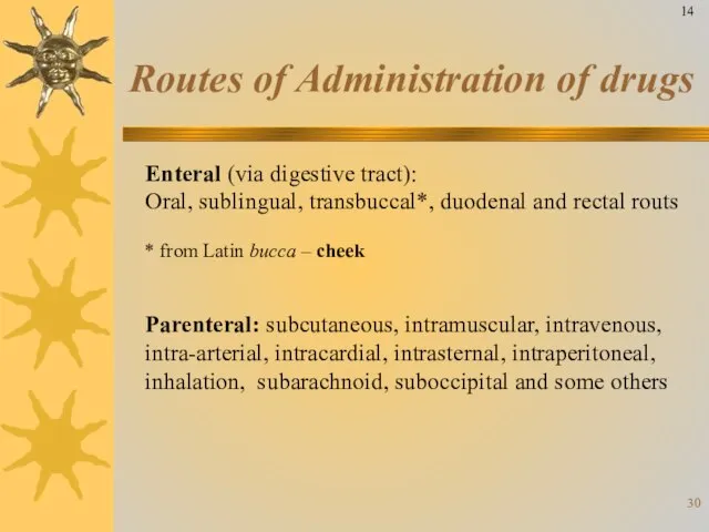 Routes of Administration of drugs Enteral (via digestive tract): Oral, sublingual, transbuccal*,