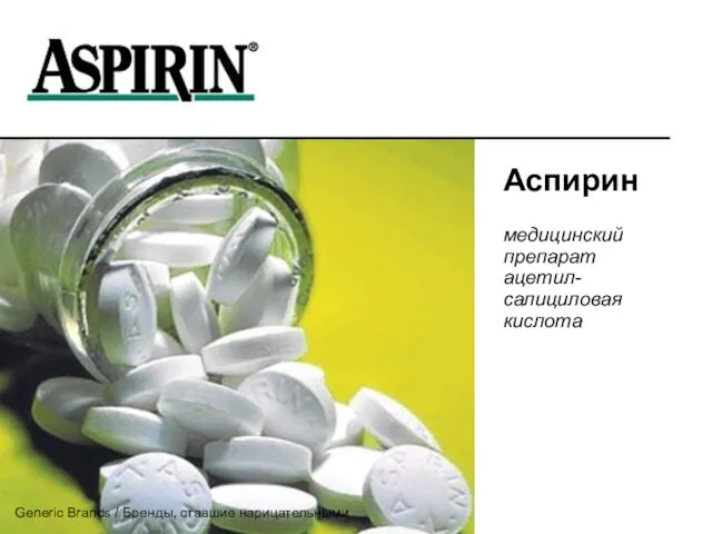 Аспирин медицинский препарат ацетил-салициловая кислота Generic Brands / Бренды, ставшие нарицательными