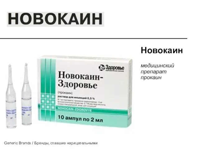 Новокаин медицинский препарат прокаин Generic Brands / Бренды, ставшие нарицательными