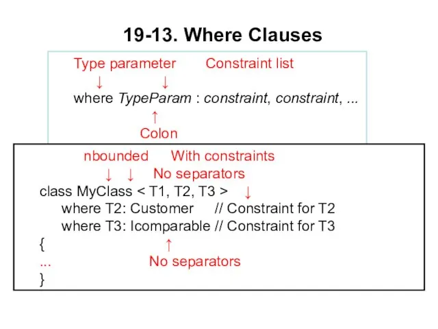 19-13. Where Clauses Type parameter Constraint list ↓ ↓ where TypeParam :
